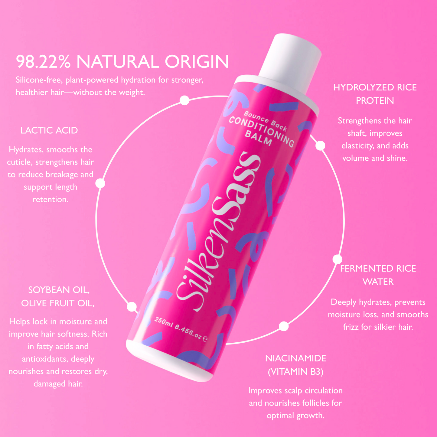 Silken Sass Long Locks Trio Kit (Worth £67)