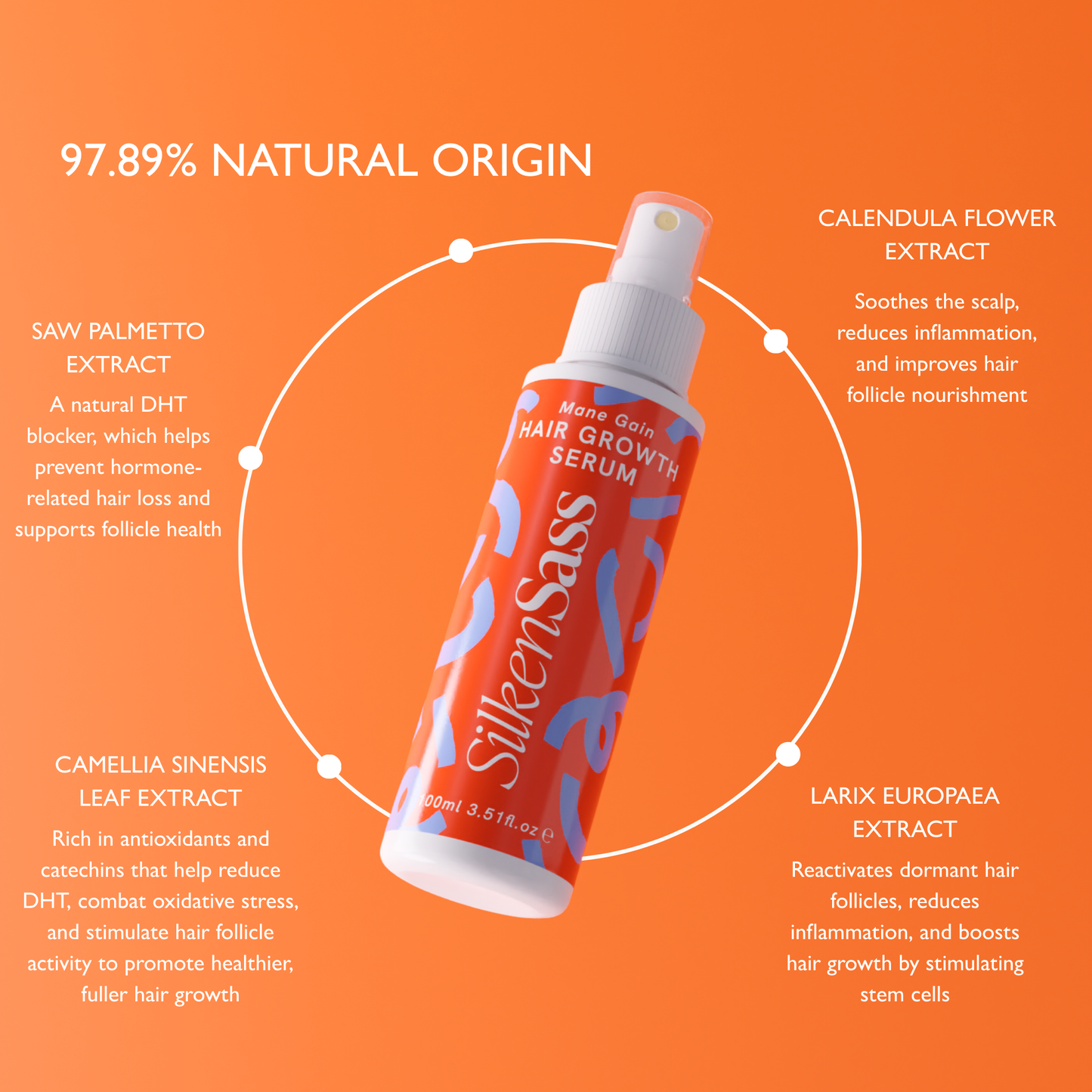 SILKEN SASS MANE GAIN GRO SPRAY SERUM TRIO PACK (Worth £87)