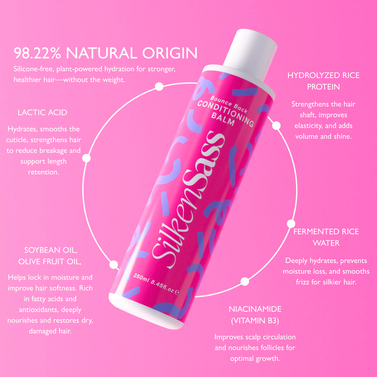 Essential Hair Growth System Bundle | Silken Sass Essential Hair Growth System Bundle | Silken Sass